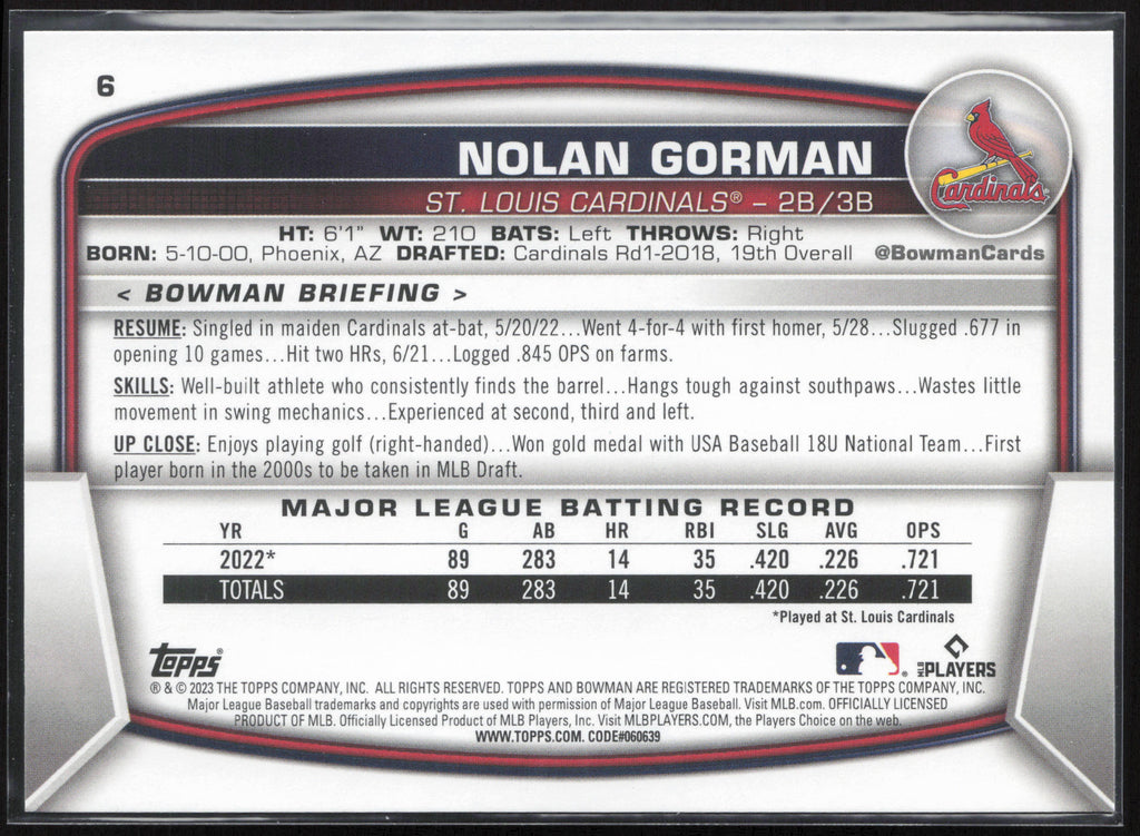 2023 Bowman #6 Nolan Gorman