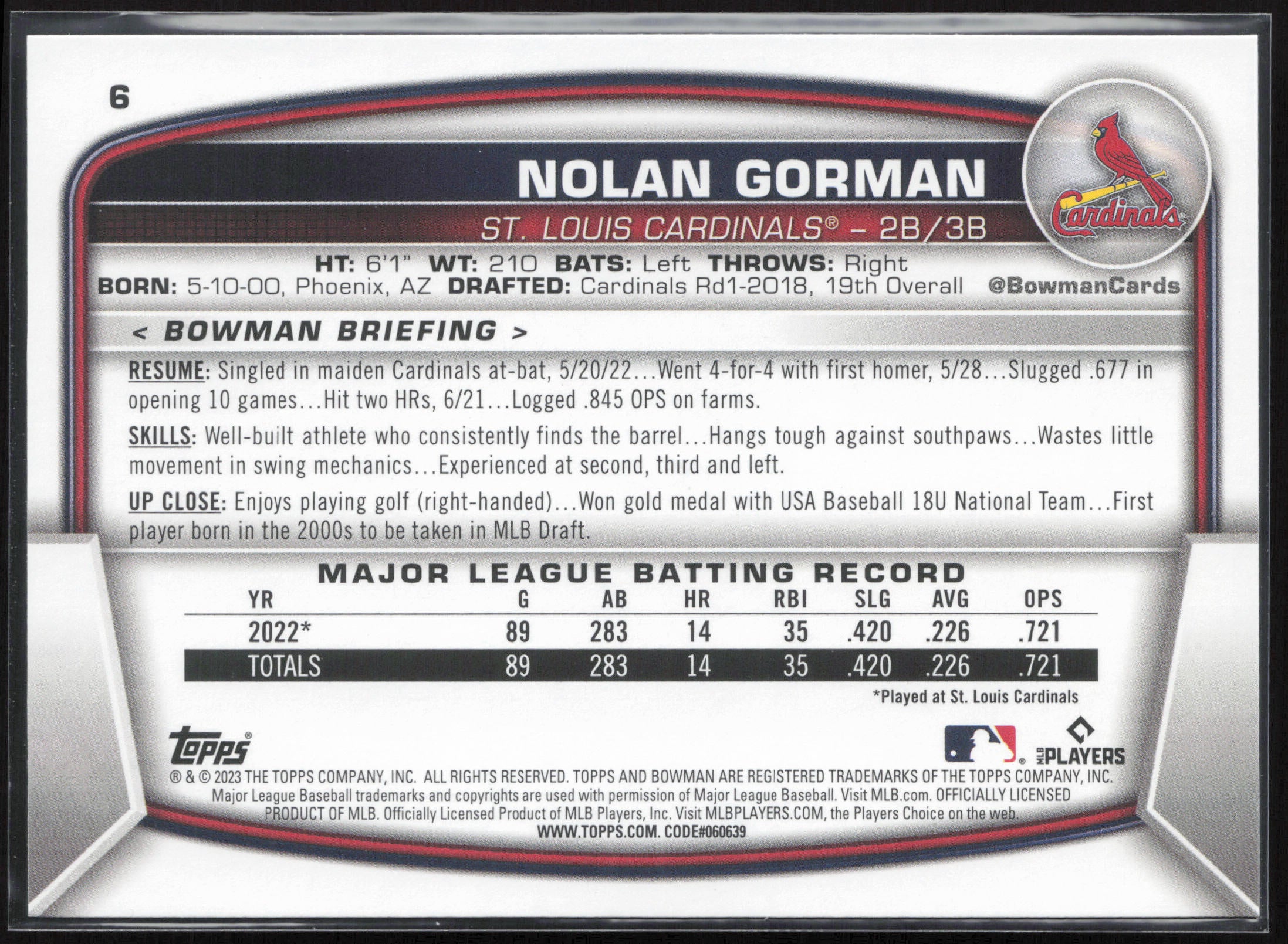 2023 Bowman #6 Nolan Gorman