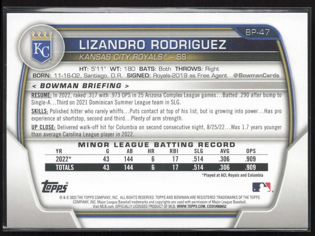 2023 Bowman #BP-47 Lizandro Rodriguez Prospects
