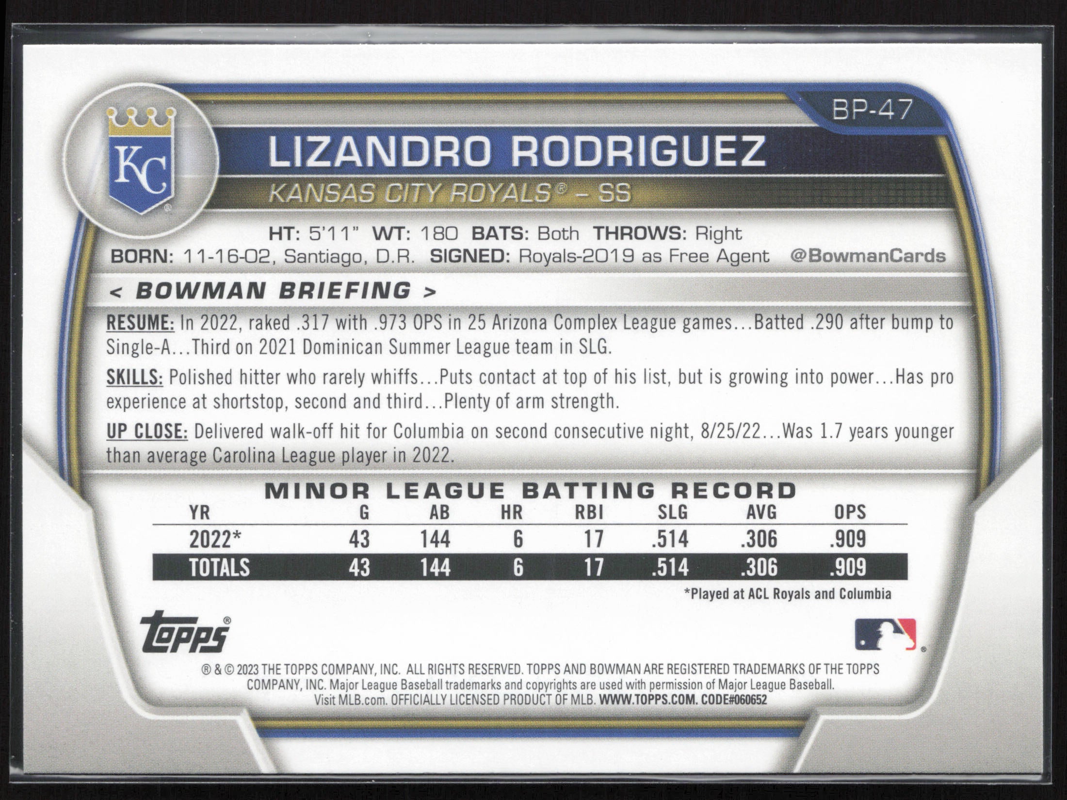 2023 Bowman #BP-47 Lizandro Rodriguez Prospects