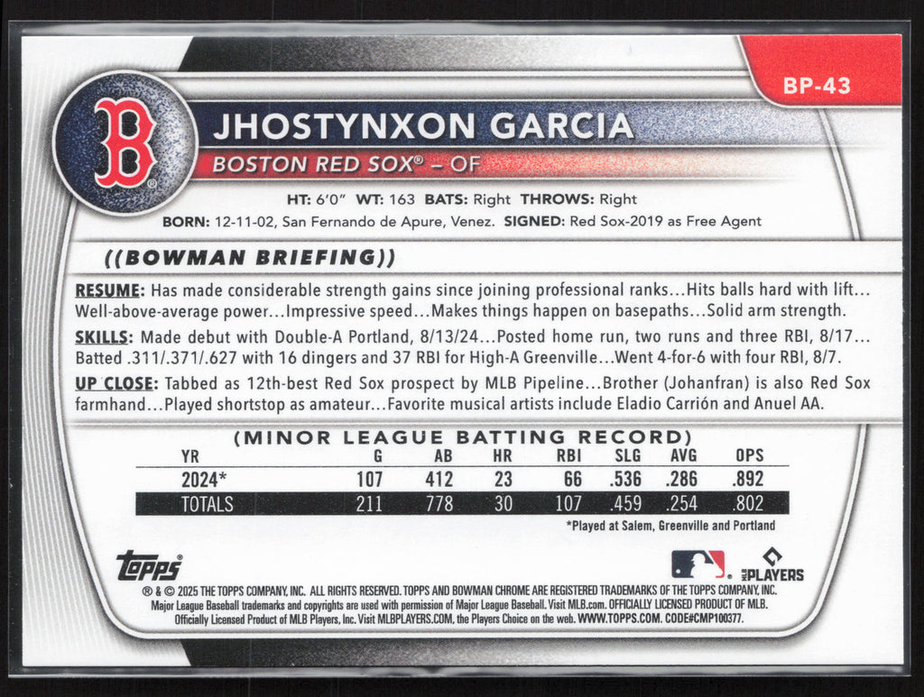 2025 Bowman #BP-43 Jhostynxon Garcia Prospects