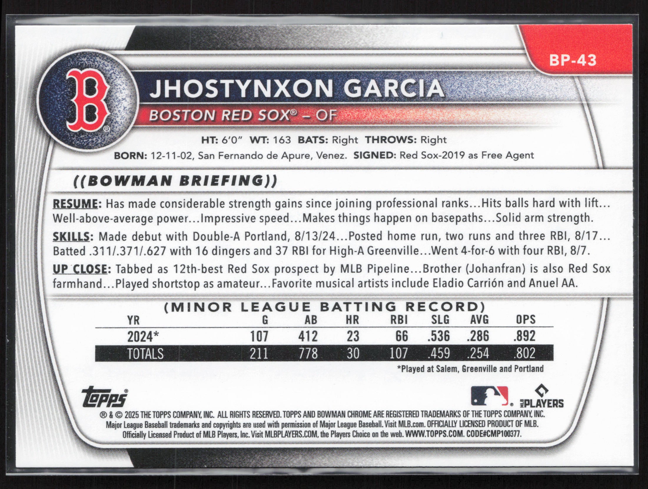 2025 Bowman #BP-43 Jhostynxon Garcia Prospects
