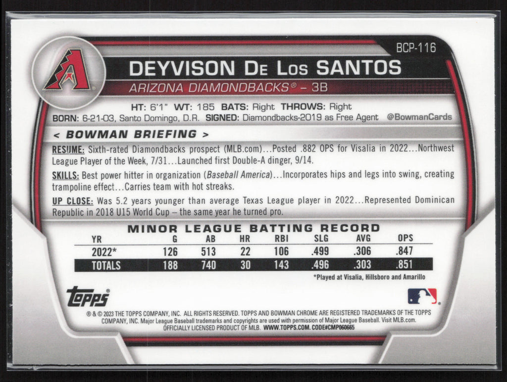 2023 Bowman #BCP-116 Deyvison De Los Santos Chrome Prospects