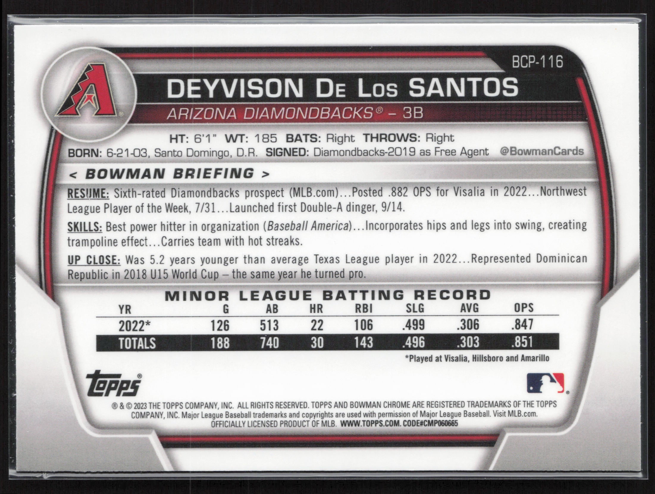 2023 Bowman #BCP-116 Deyvison De Los Santos Chrome Prospects