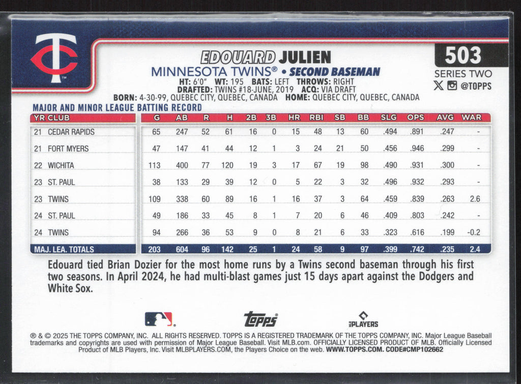 2025 Topps #503 Edouard Julien