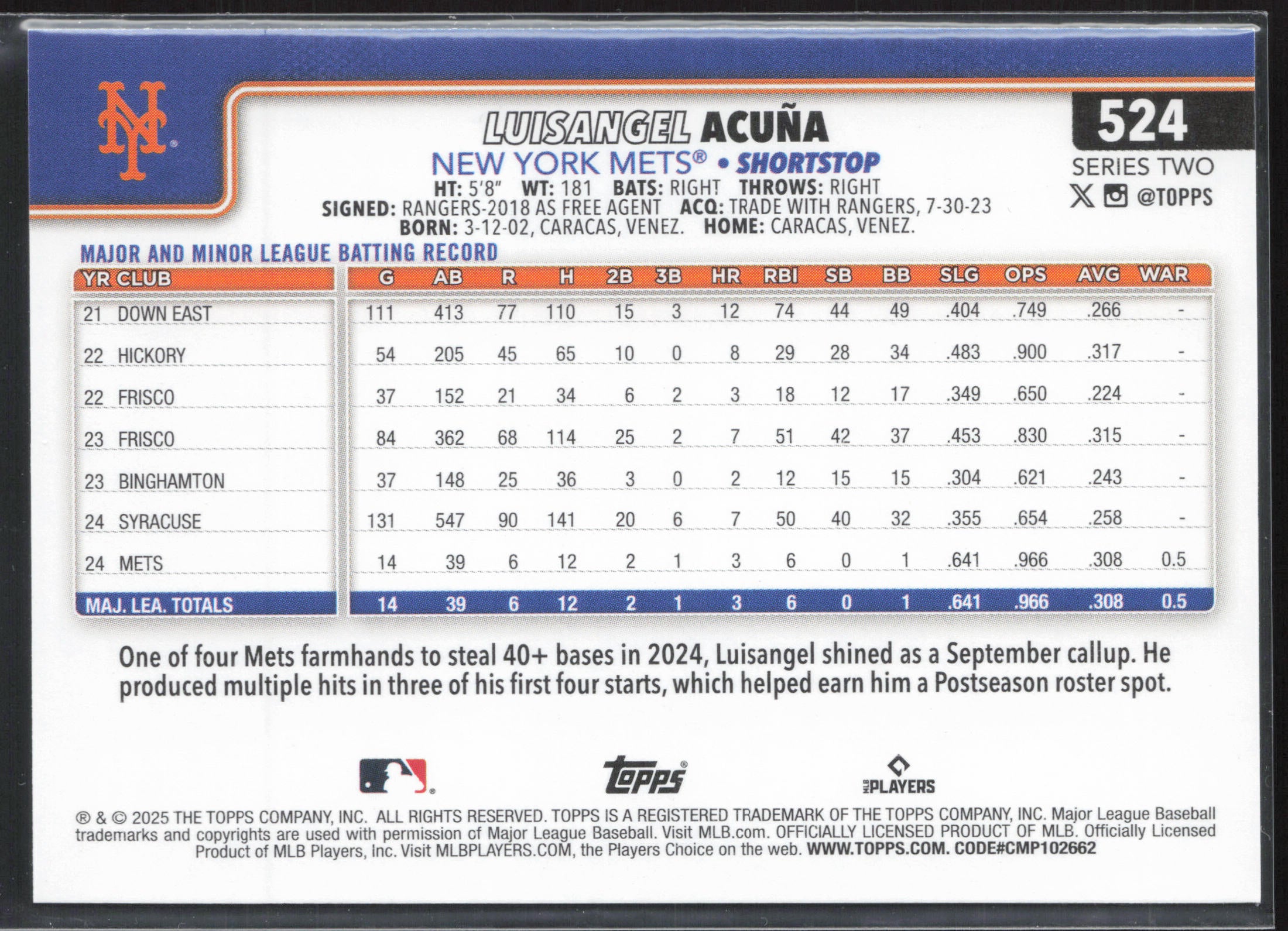 2025 Topps #524 Luisangel Acuña