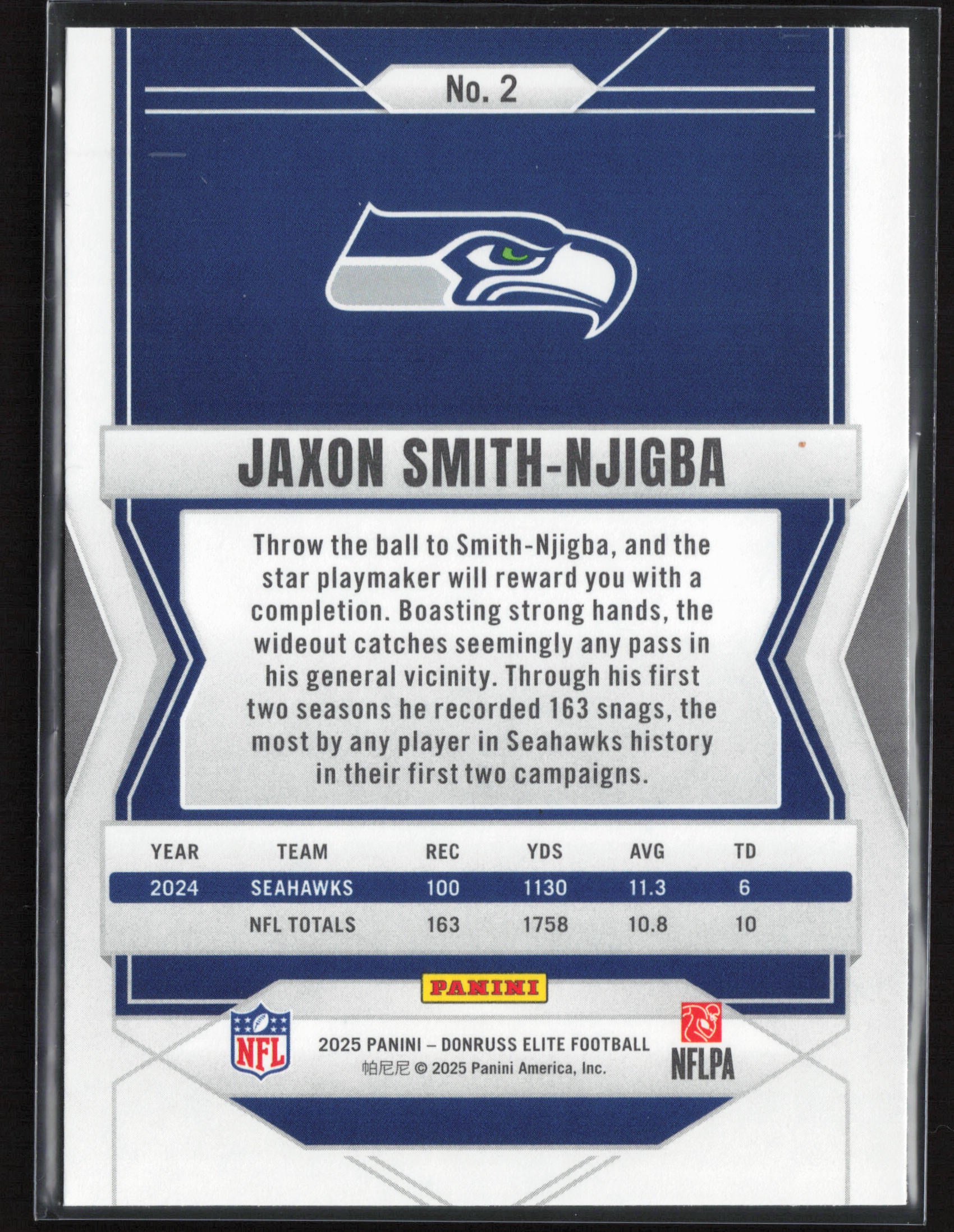 2025 Donruss Elite #2 Jaxon Smith-Njigba