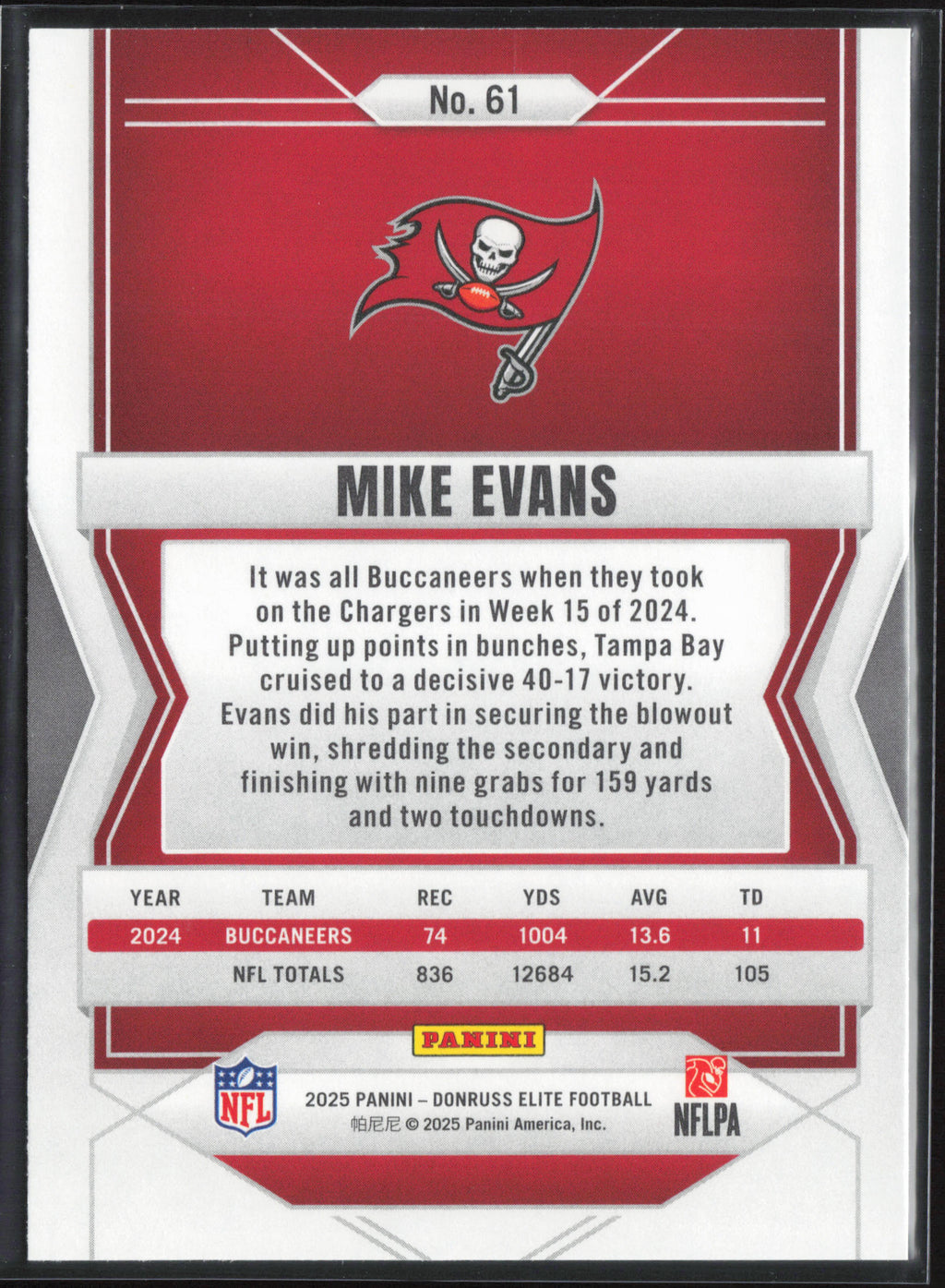 2025 Donruss Elite #61 Mike Evans