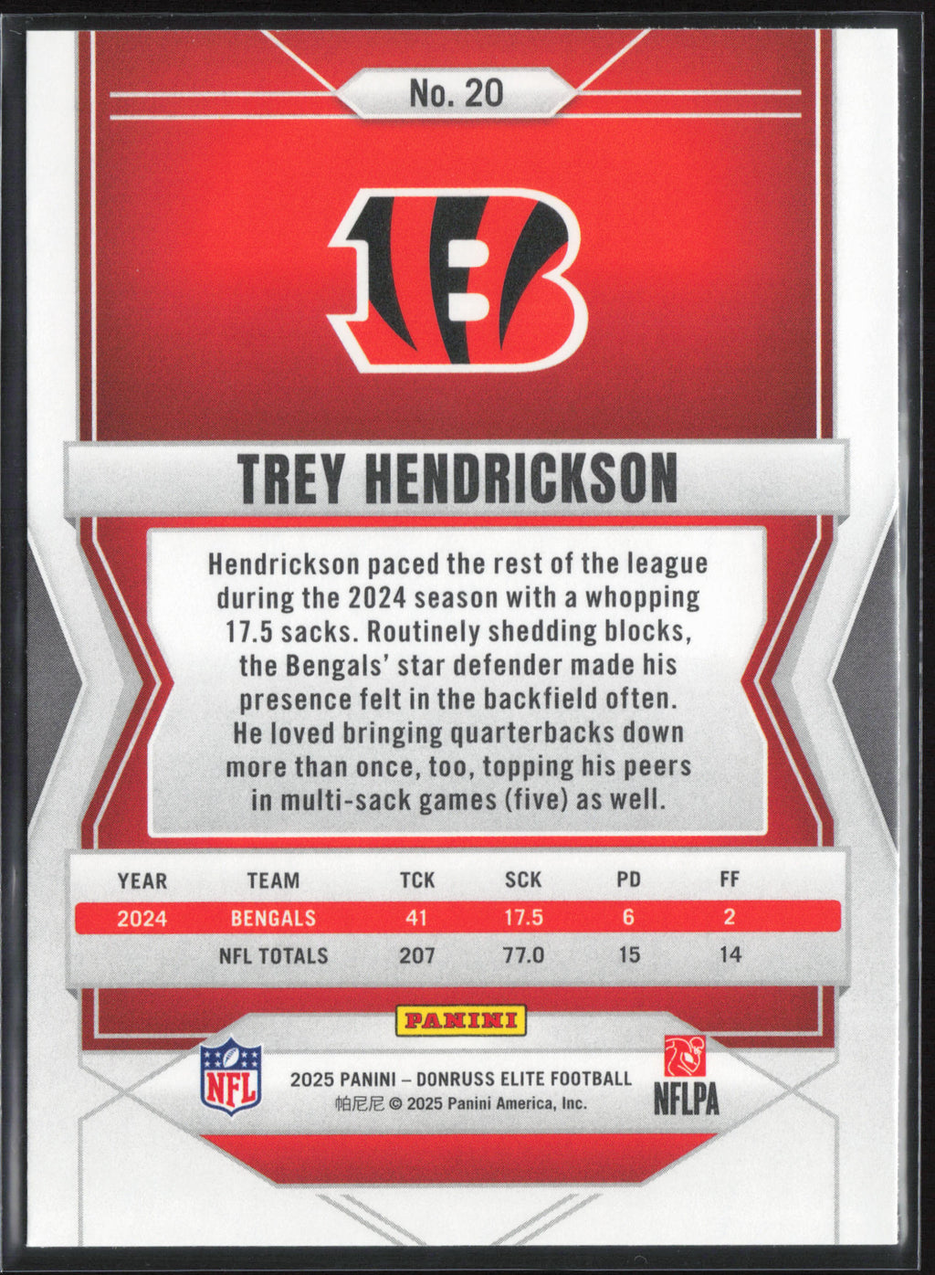 2025 Donruss Elite #20 Trey Hendrickson