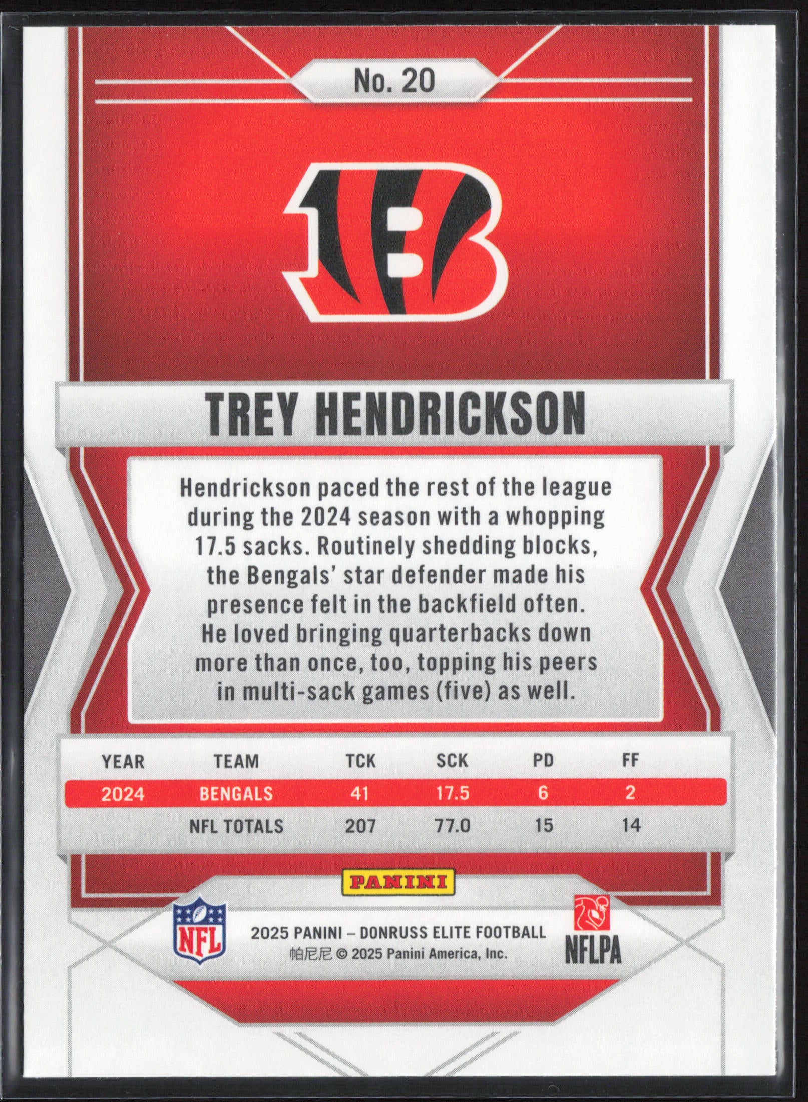 2025 Donruss Elite #20 Trey Hendrickson