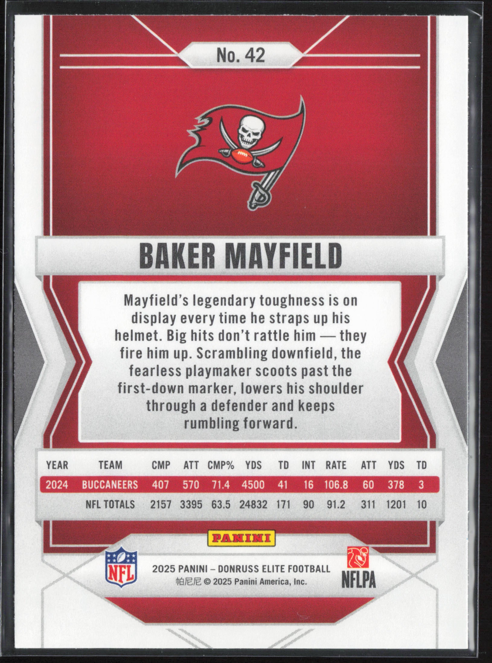 2025 Donruss Elite #42 Baker Mayfield