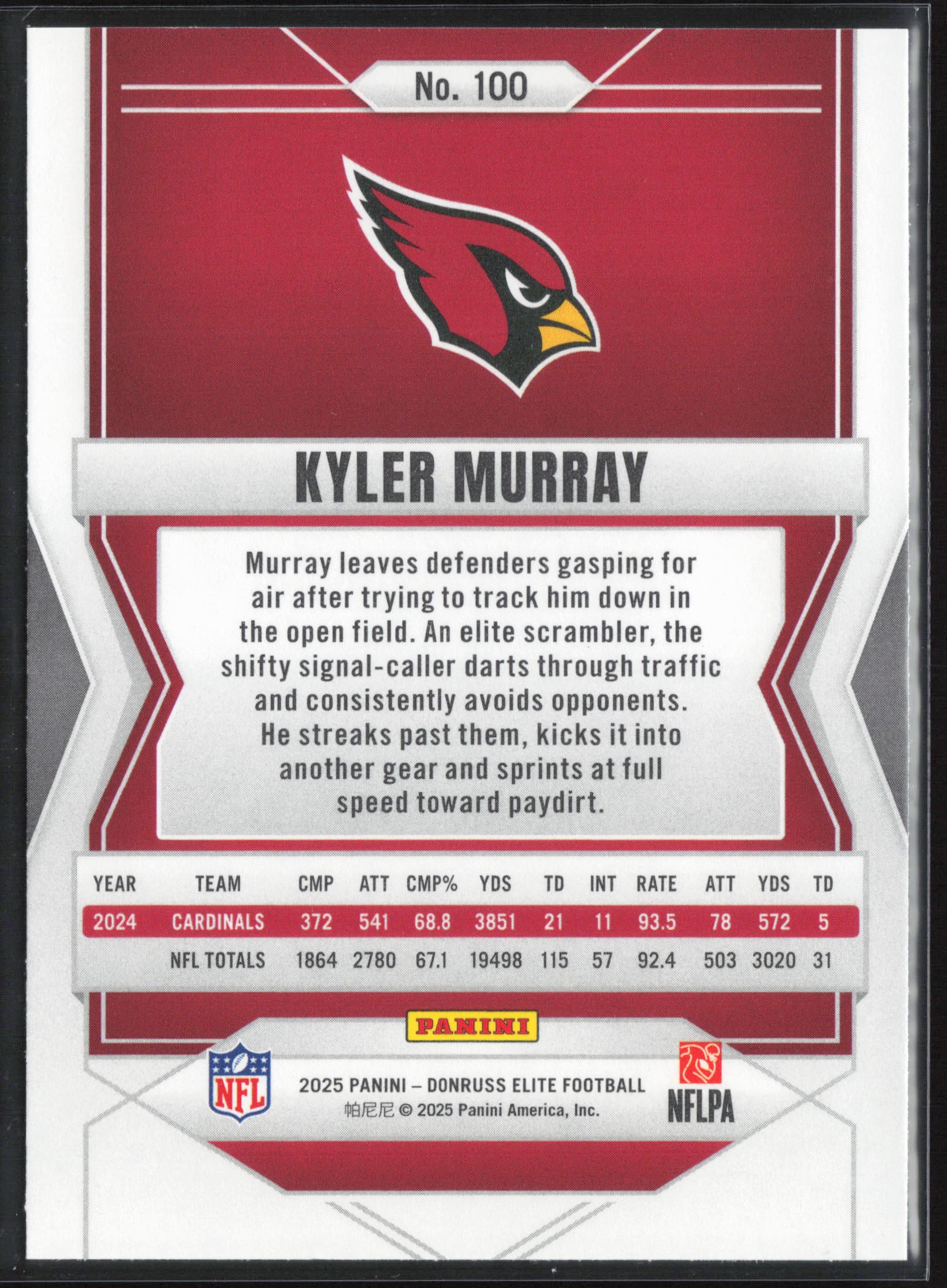 2025 Donruss Elite #100 Kyler Murray