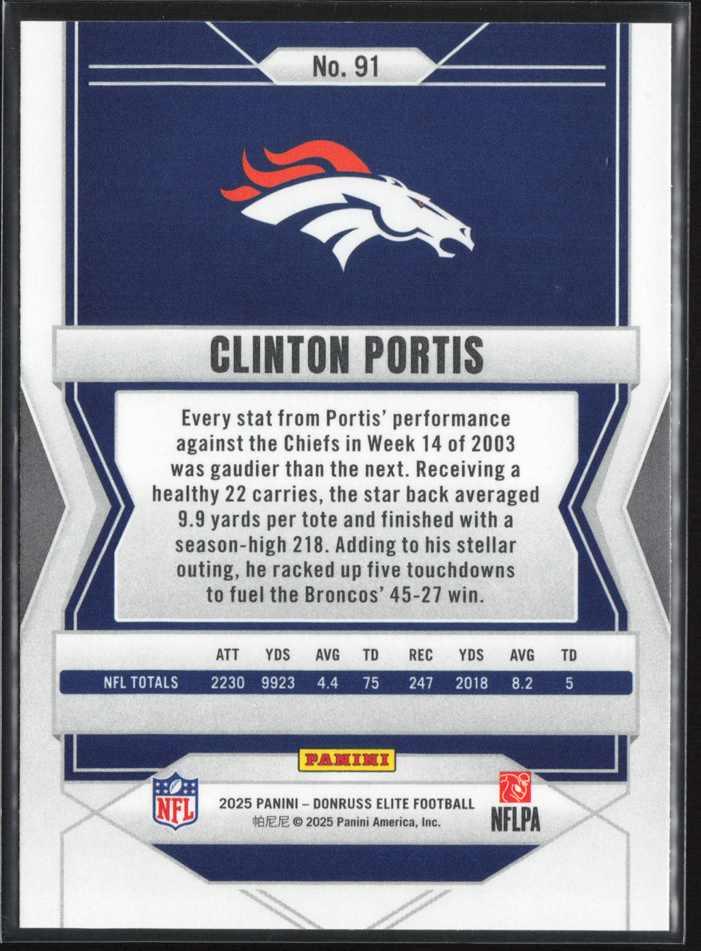 2025 Donruss Elite #91 Clinton Portis