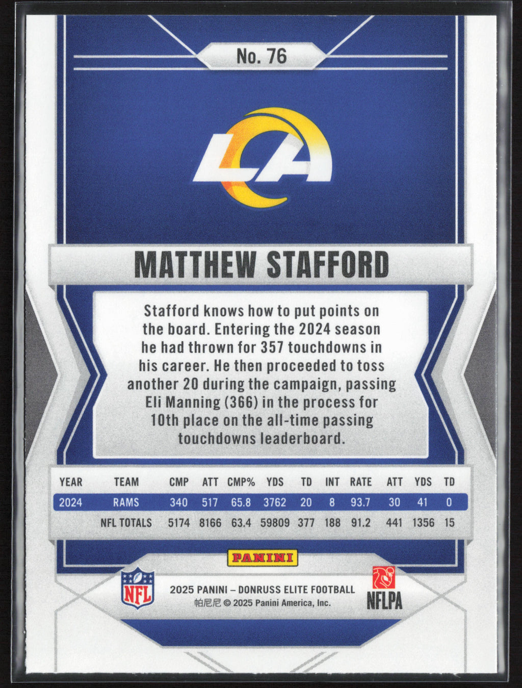 2025 Donruss Elite #76 Matthew Stafford