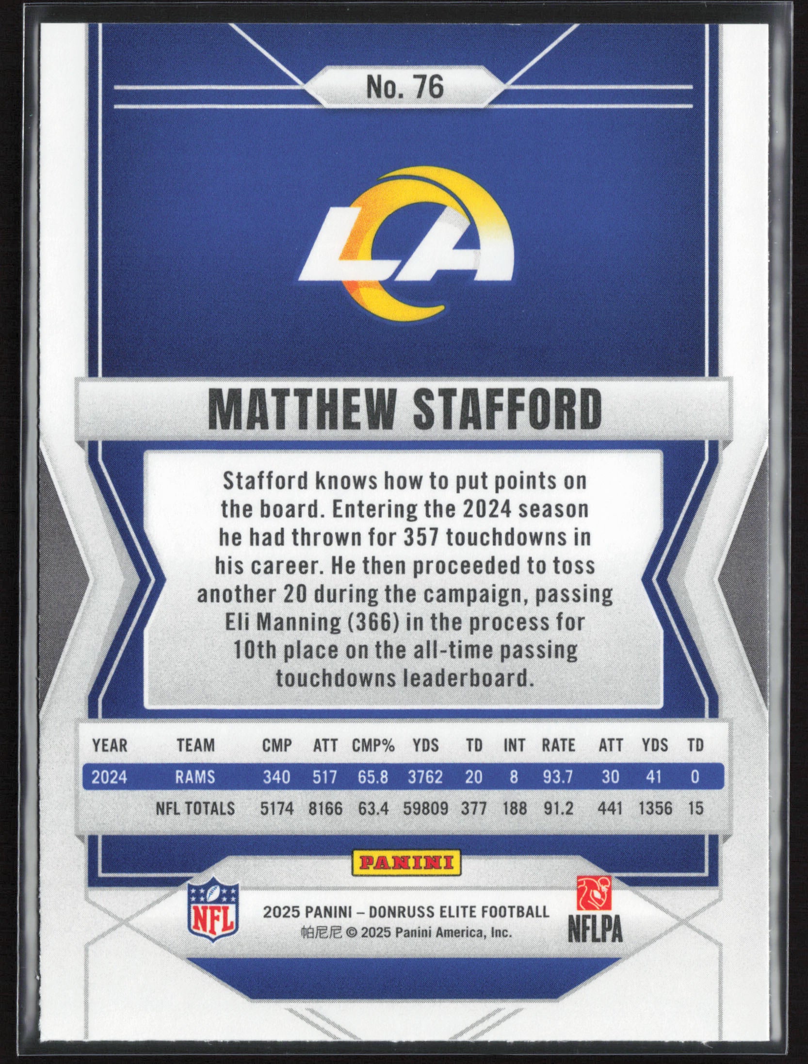 2025 Donruss Elite #76 Matthew Stafford