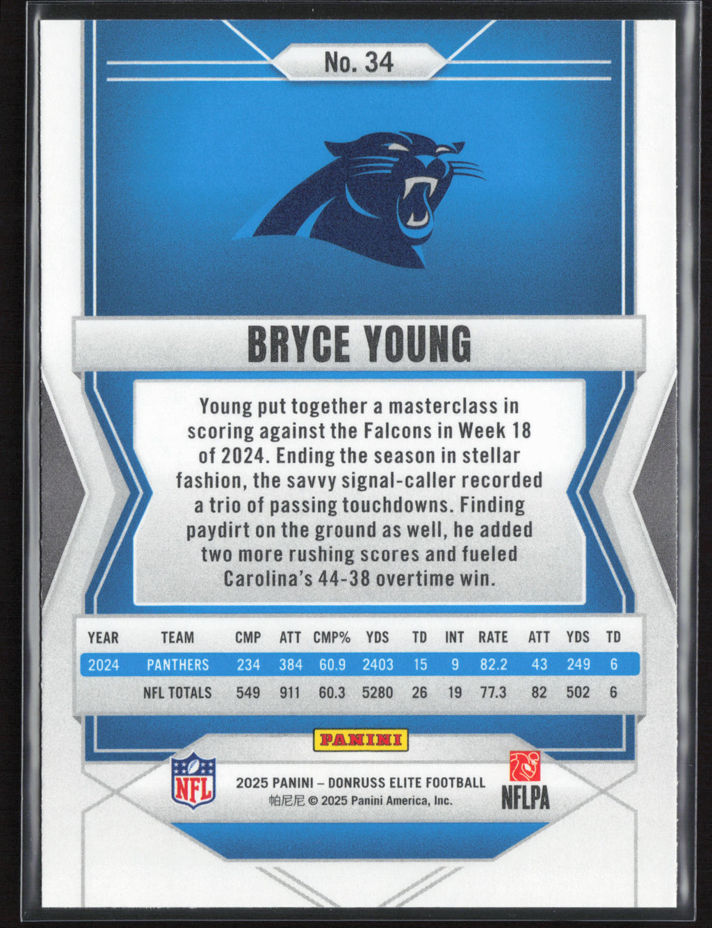 2025 Donruss Elite #34 Bryce Young