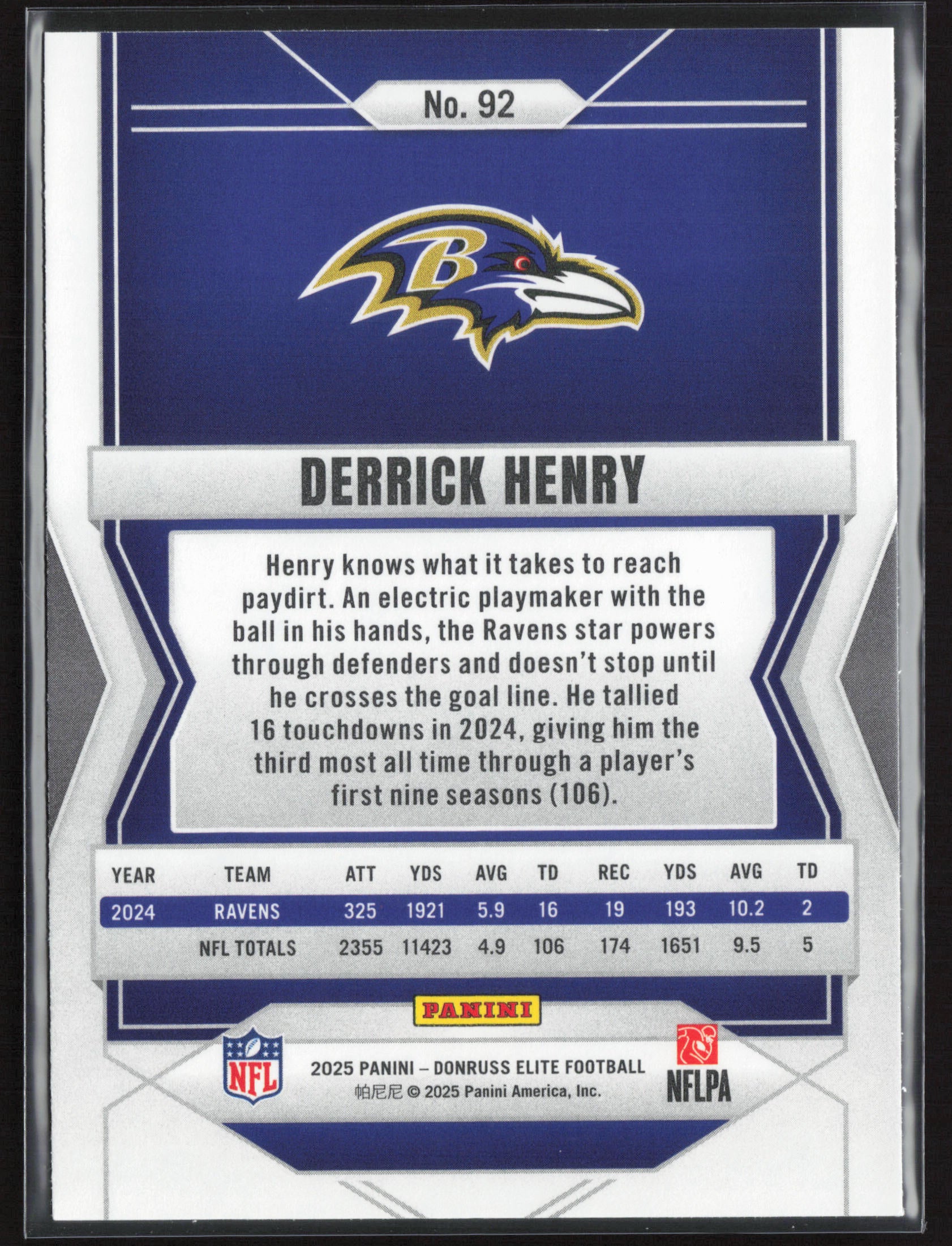 2025 Donruss Elite #92 Derrick Henry