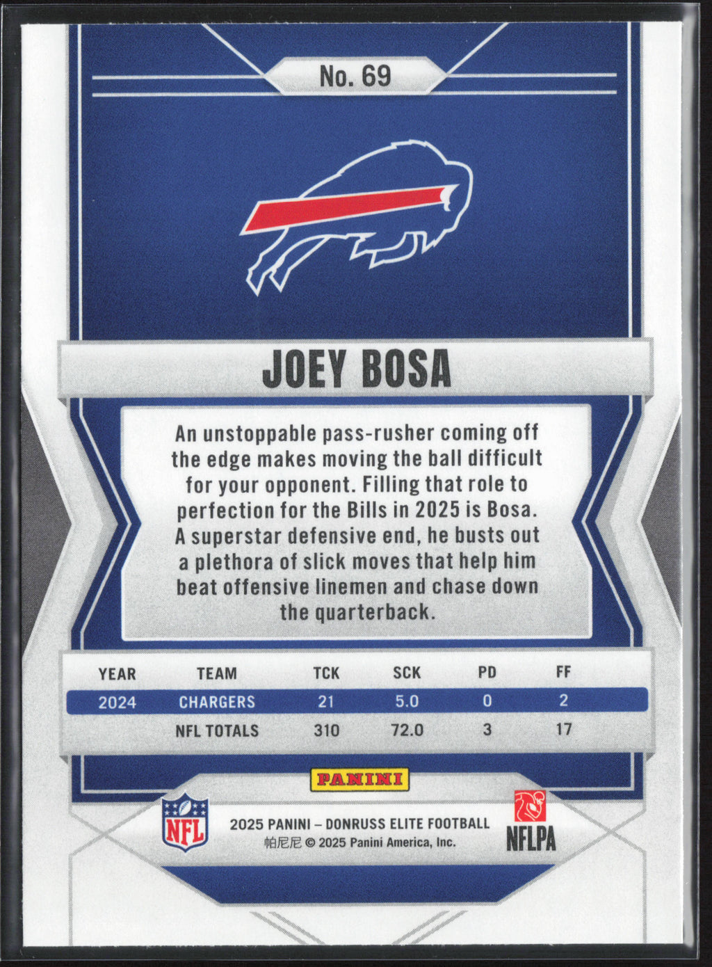 2025 Donruss Elite #69 Joey Bosa