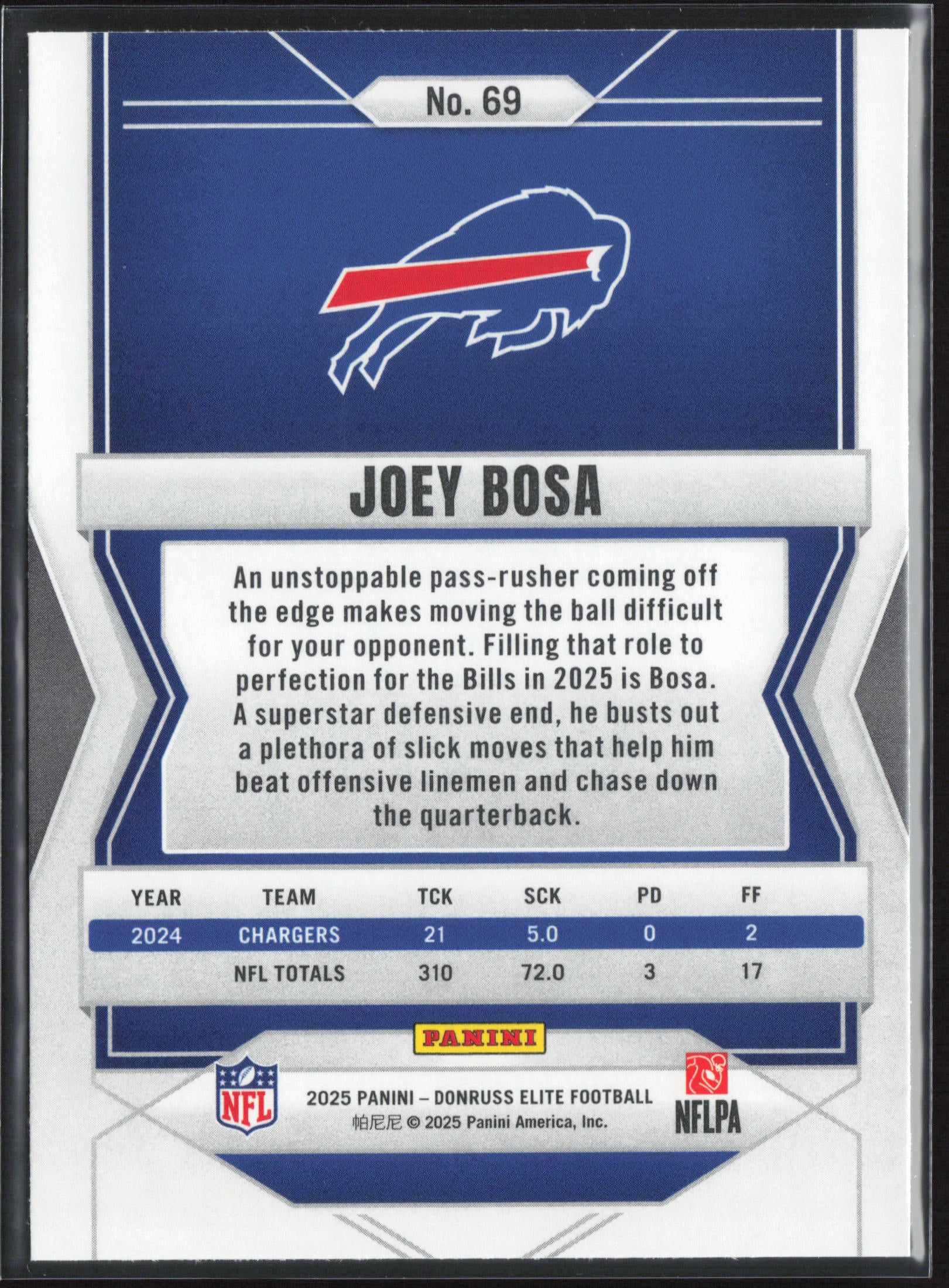 2025 Donruss Elite #69 Joey Bosa