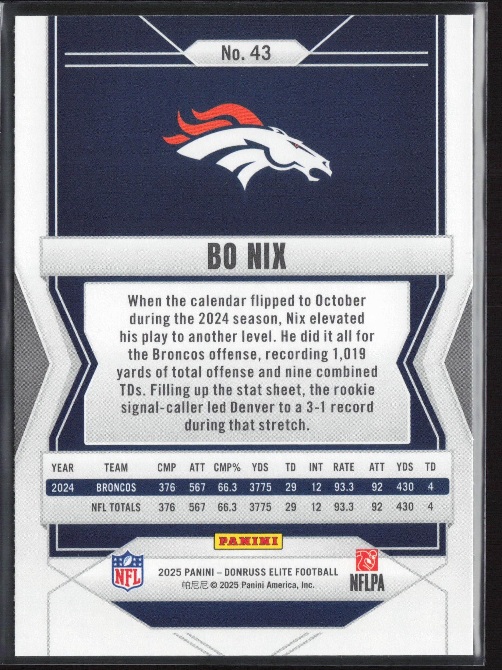 2025 Donruss Elite #43 Bo Nix