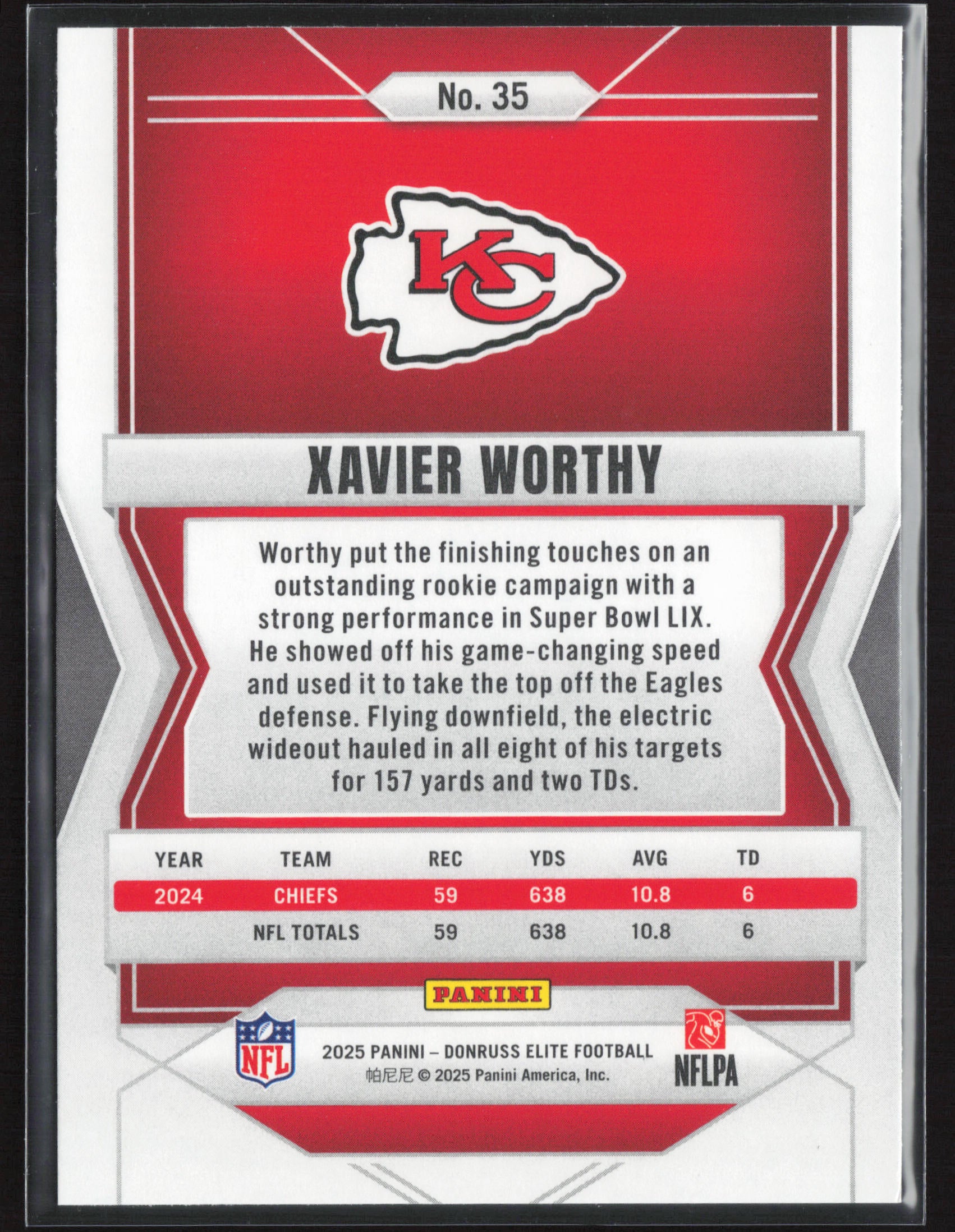 2025 Donruss Elite #35 Xavier Worthy
