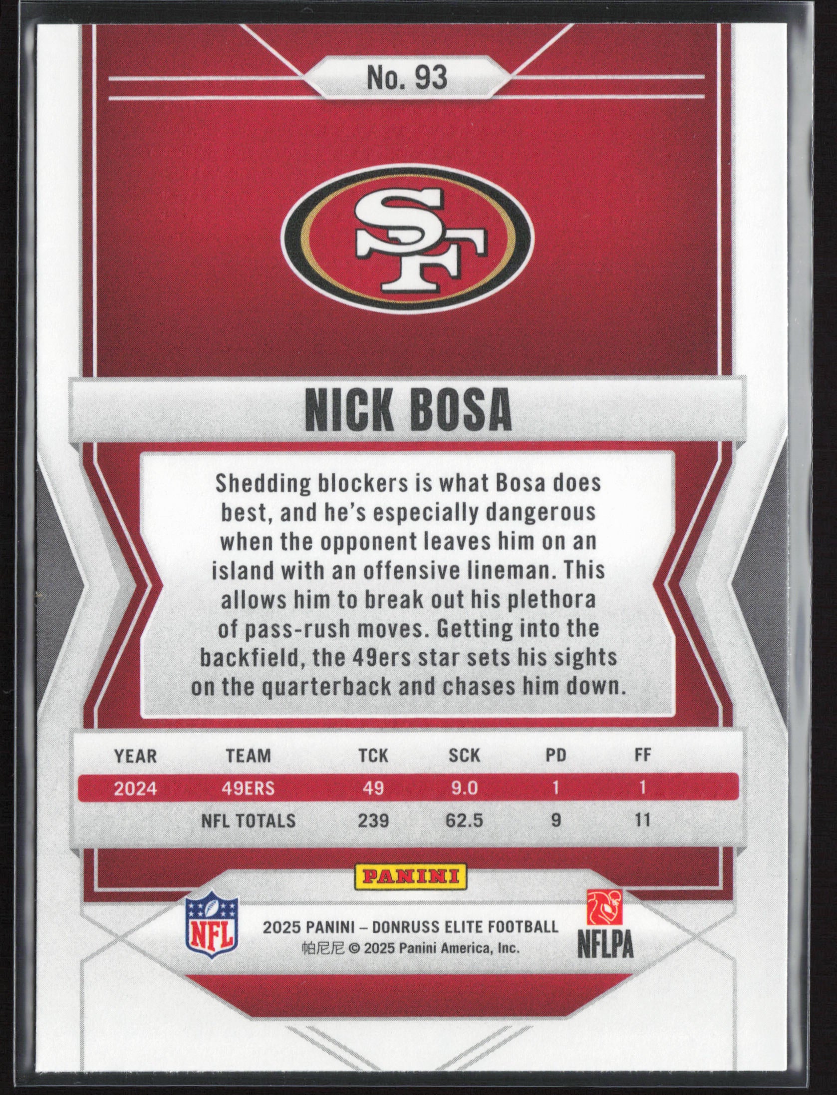 2025 Donruss Elite #93 Nick Bosa