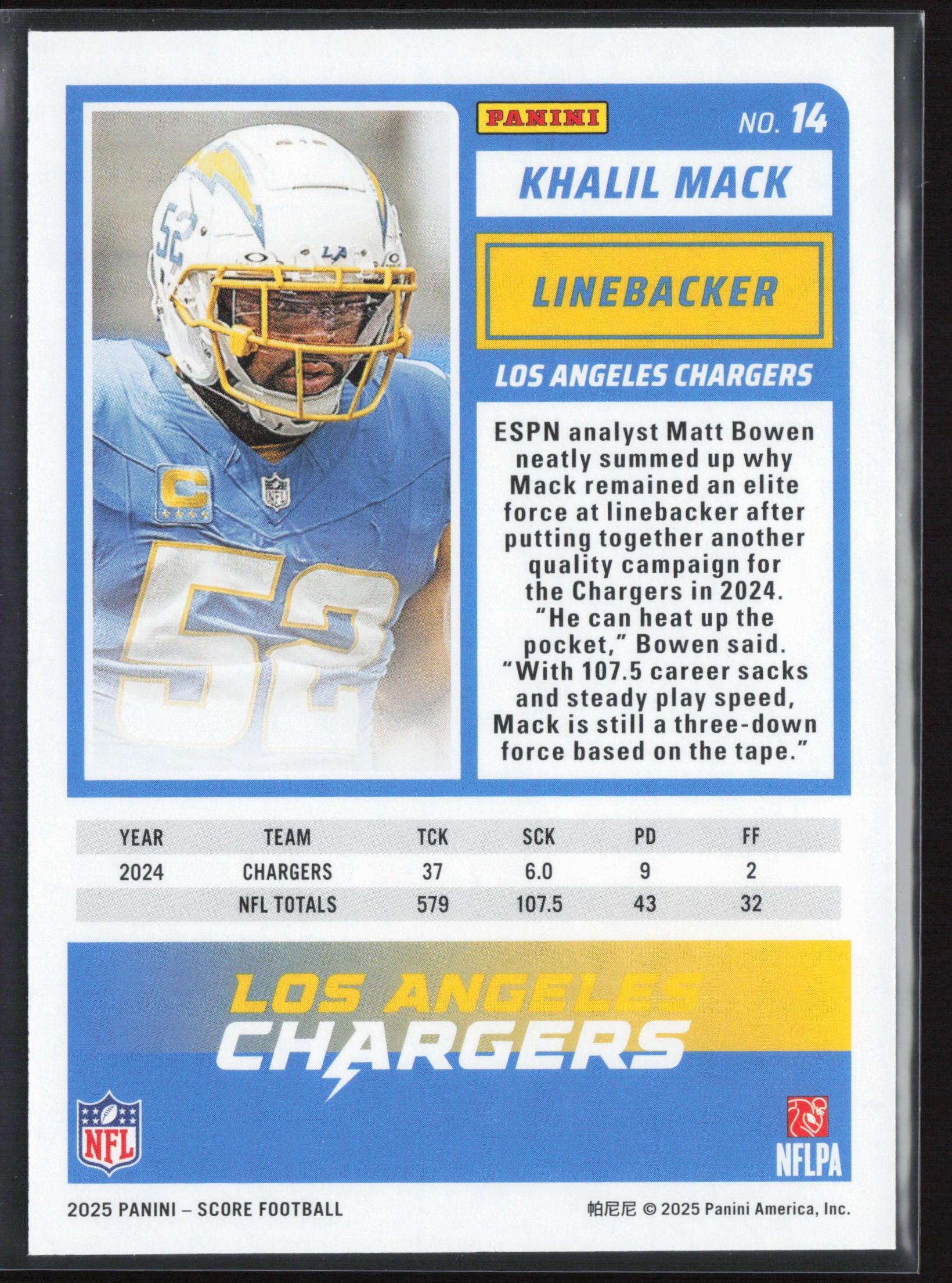 2025 Score #14 Khalil Mack