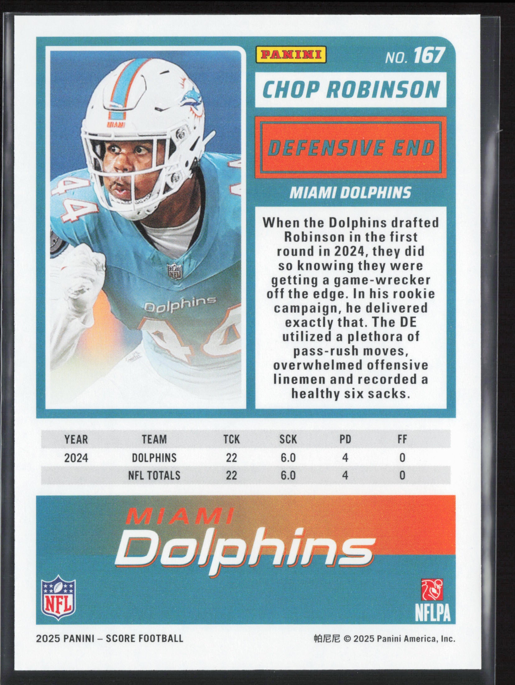 2025 Score #167 Chop Robinson