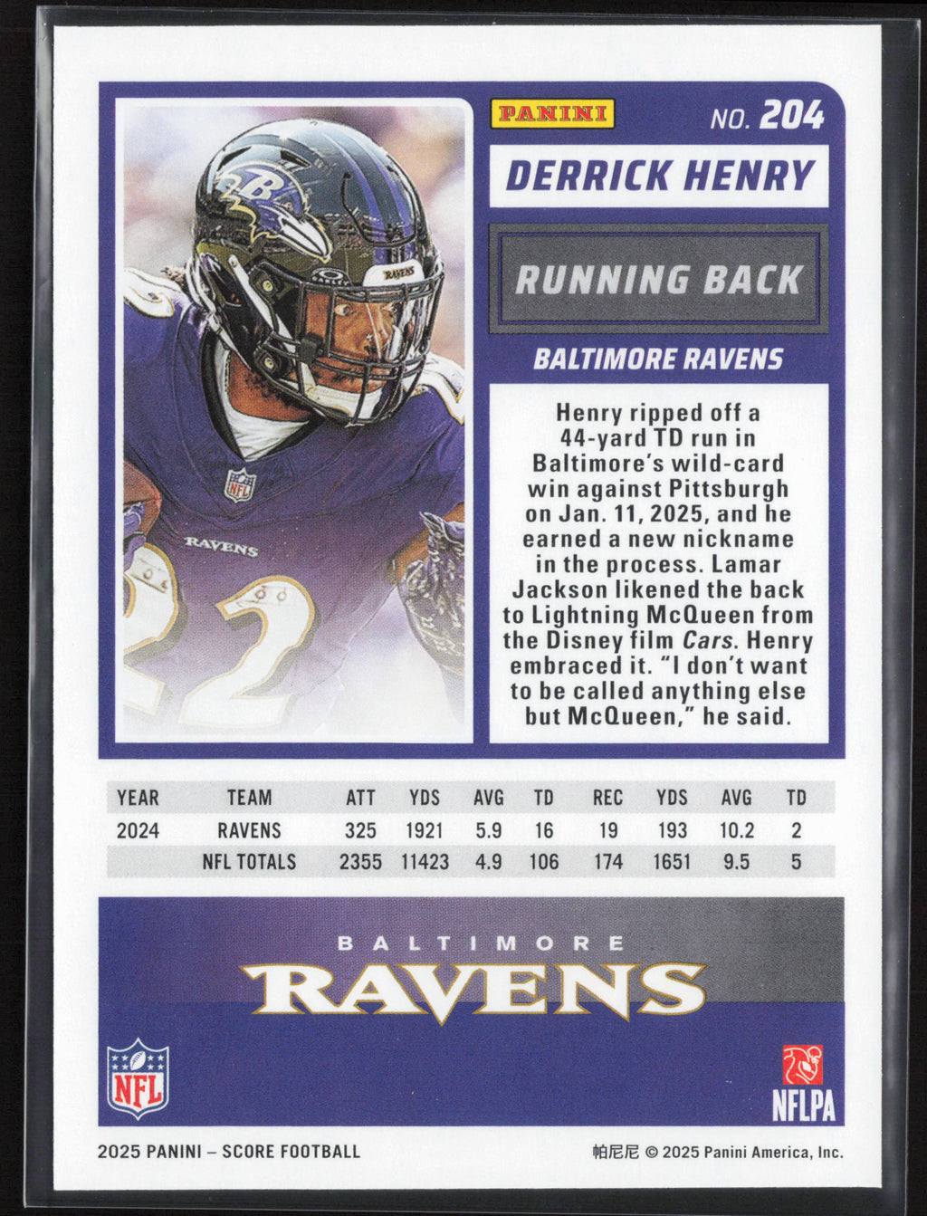 2025 Score #204 Derrick Henry
