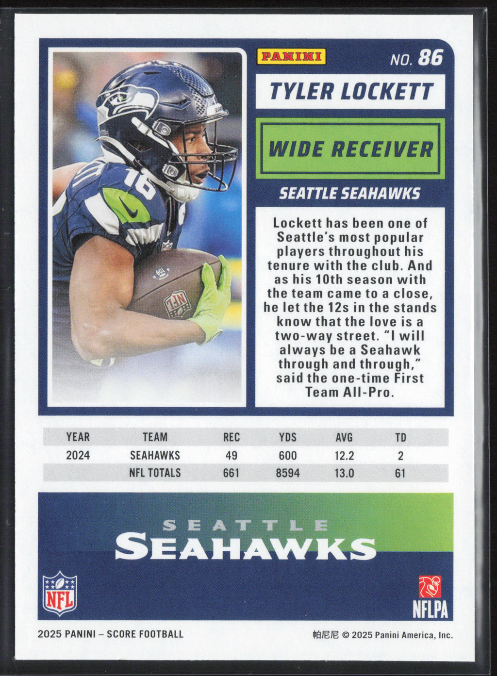 2025 Score #86 Tyler Lockett Red