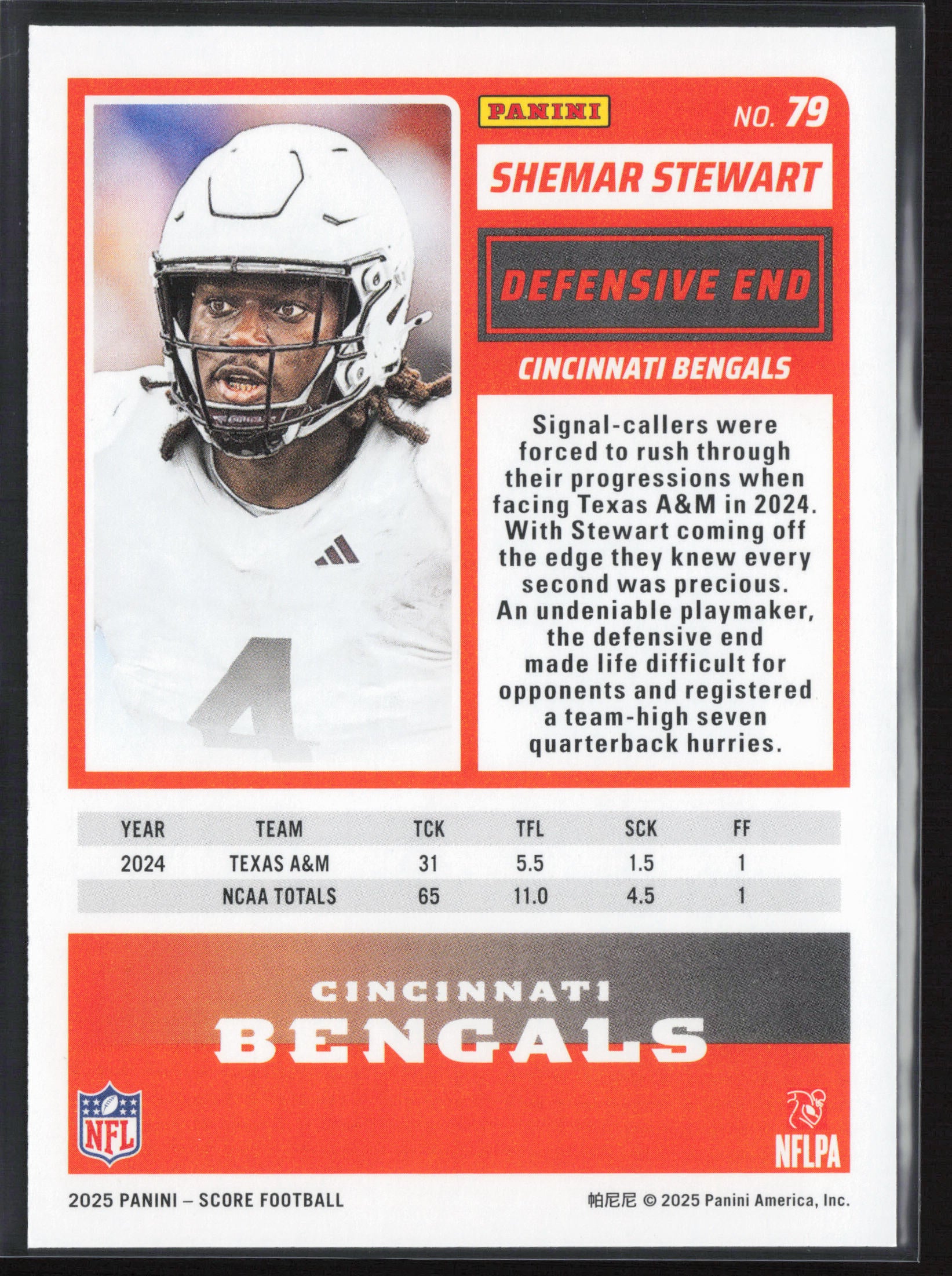 2025 Score #79 Shemar Stewart