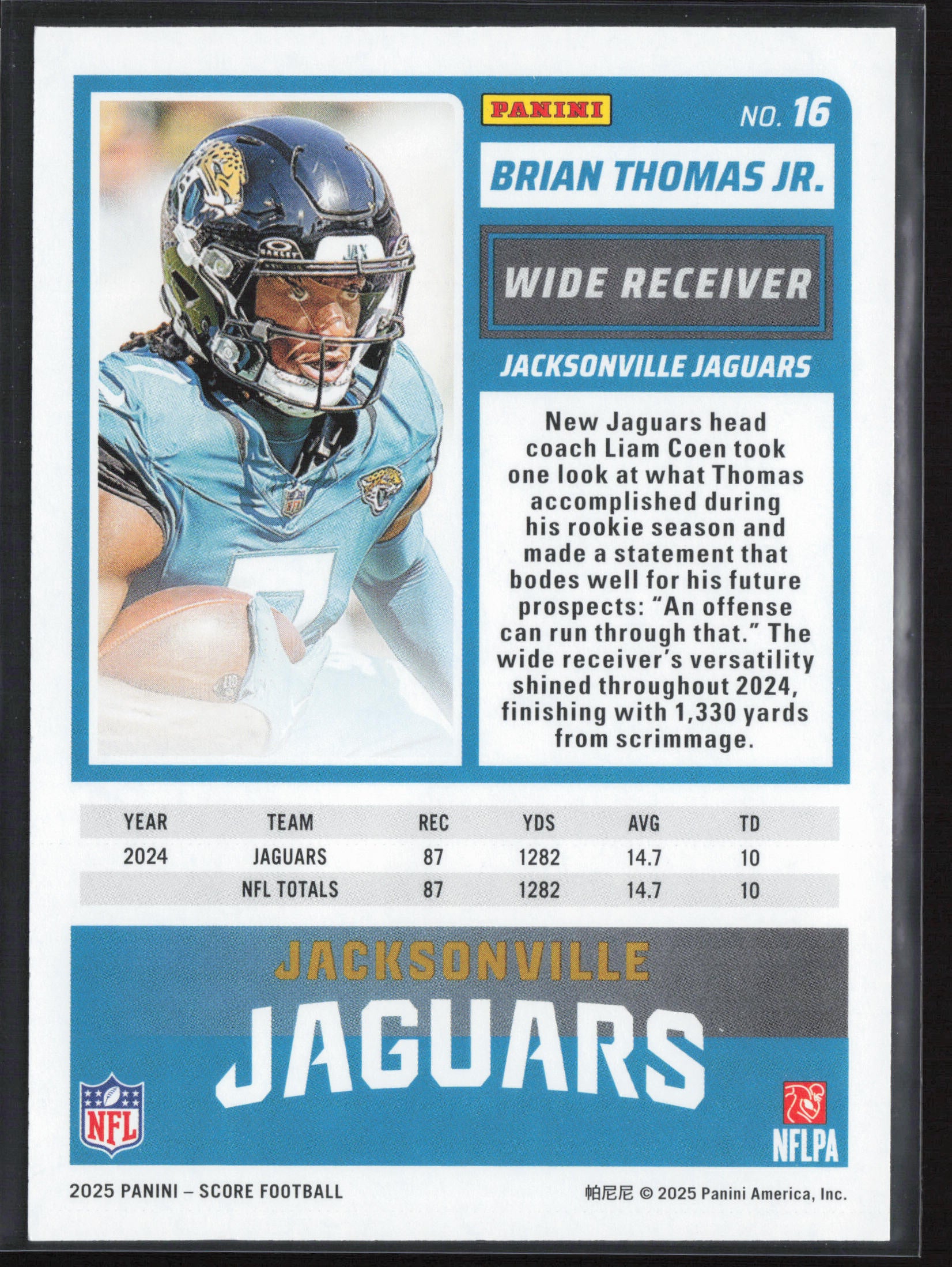 2025 Score #16 Brian Thomas Jr.