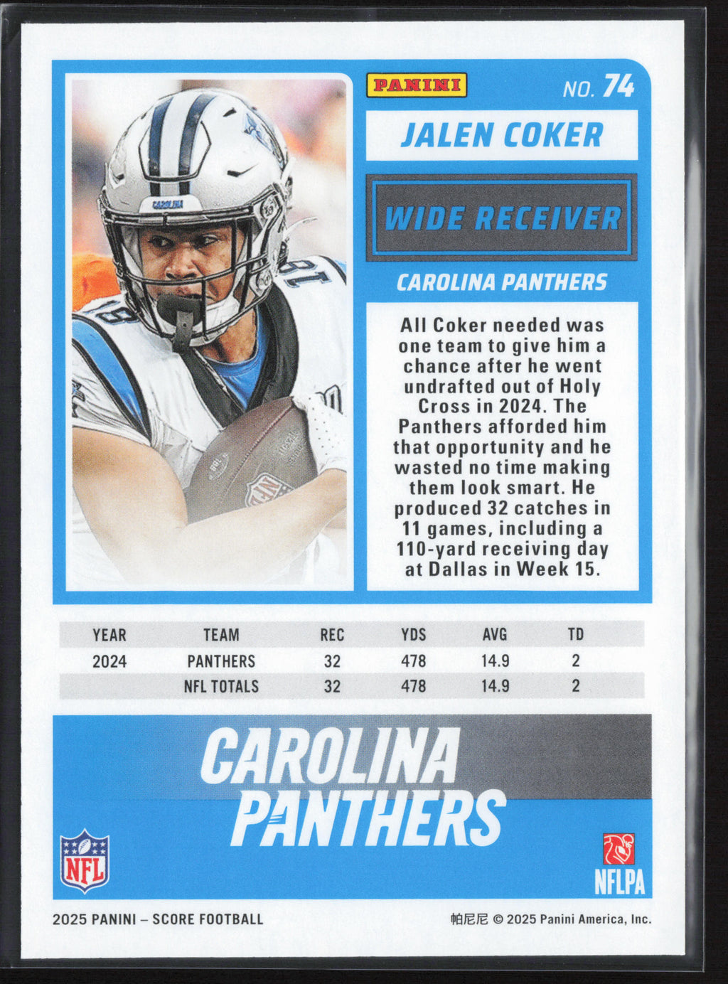 2025 Score #74 Jalen Coker