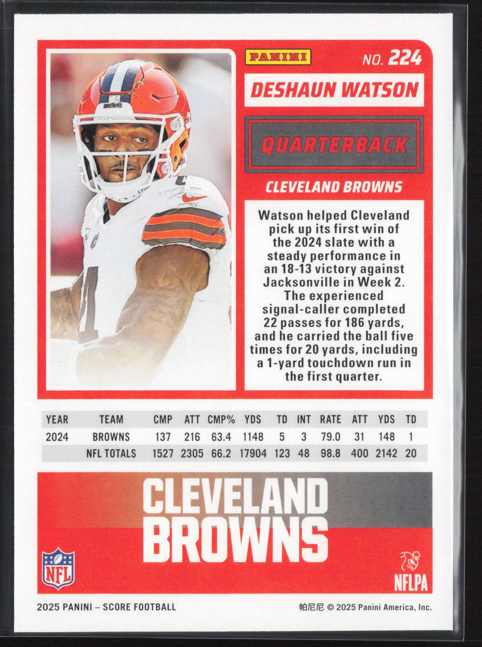 2025 Score #224 Deshaun Watson