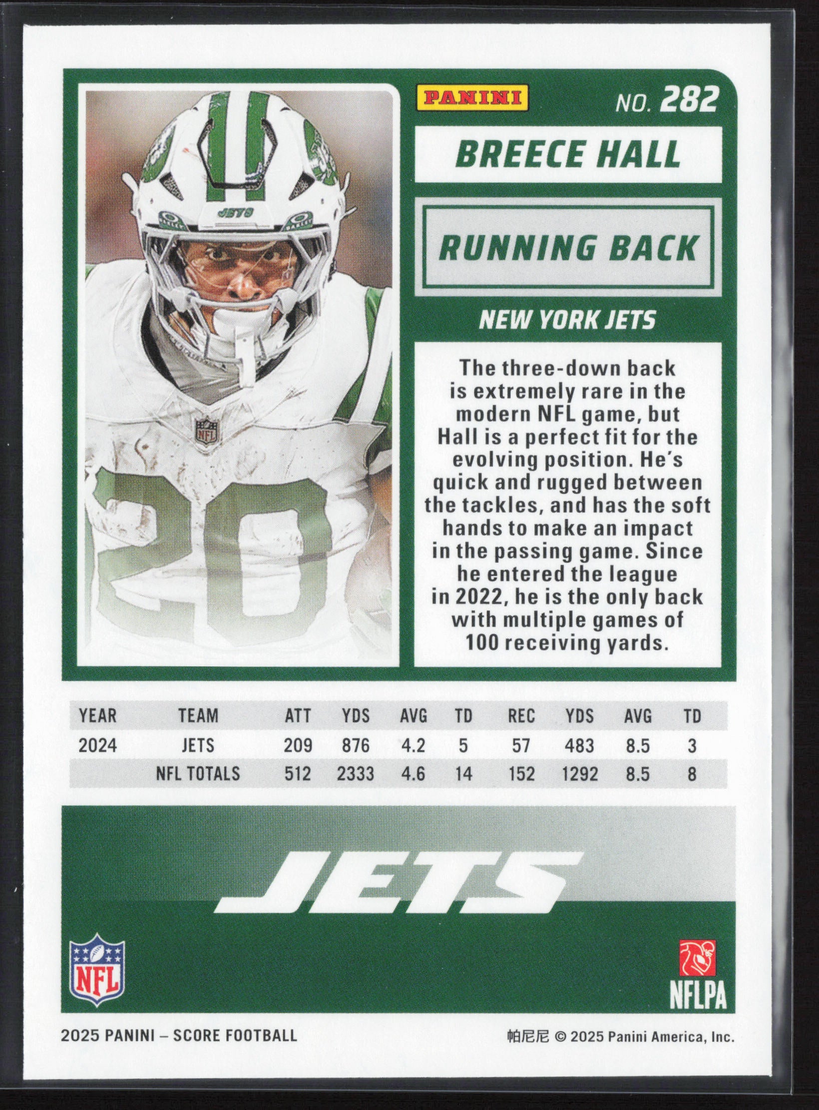 2025 Score #282 Breece Hall