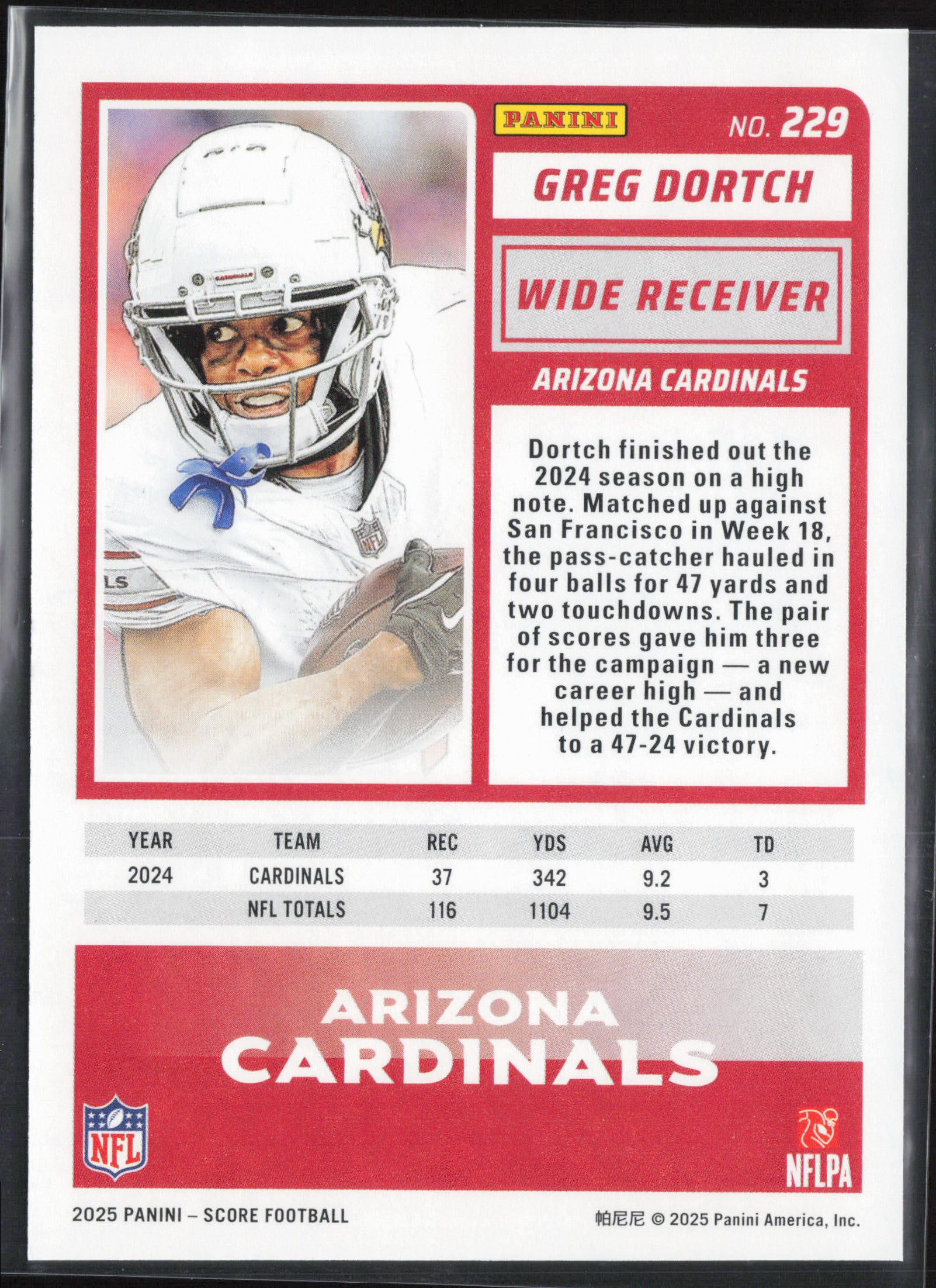 2025 Score #229 Greg Dortch